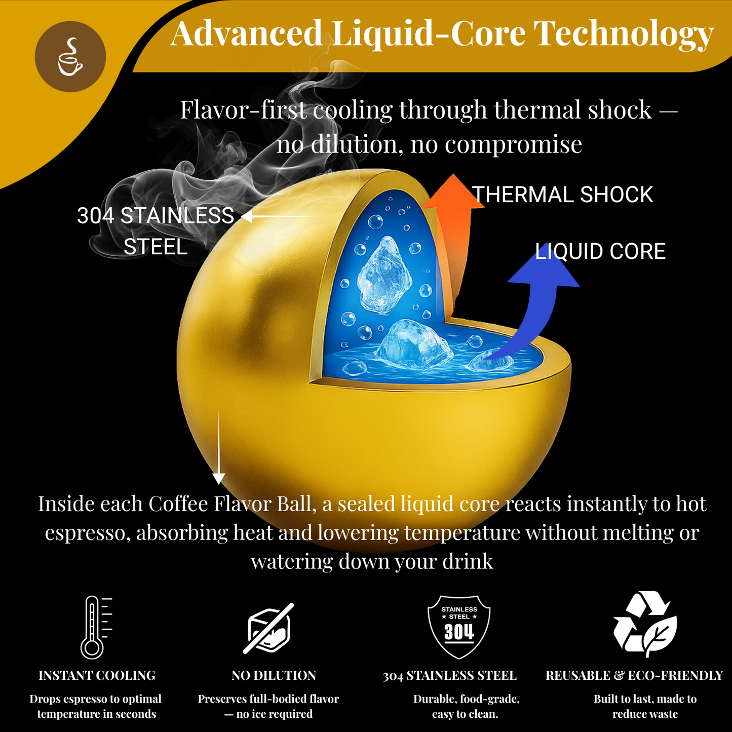 Ice Ball to Enhance Coffee, Stainless Steel Spheres to Enhance Flavor, Reusable and Eco-Friendly, Ideal for Baristas and Coffee Lovers.