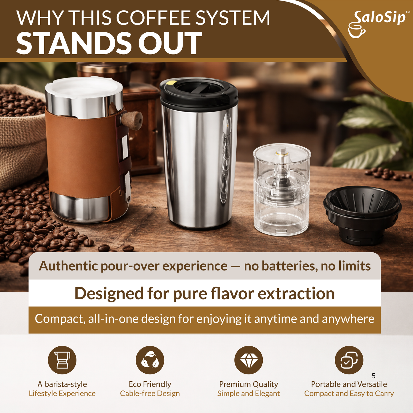 4-in-1 Portable Manual Pour Over Coffee Maker with Grinder – Travel & Camping Pour Over Set – All-in-One Portable Coffee Brewer Kit with Stainless Steel Kettle, Thermal Mug & Dripper