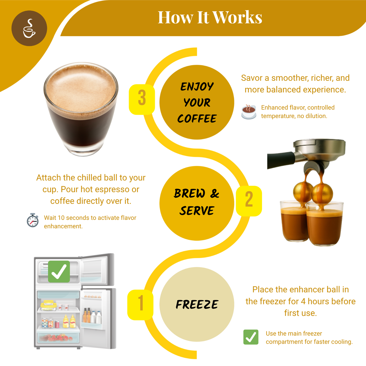 Ice Ball to Enhance Coffee, Stainless Steel Spheres to Enhance Flavor, Reusable and Eco-Friendly, Ideal for Baristas and Coffee Lovers.