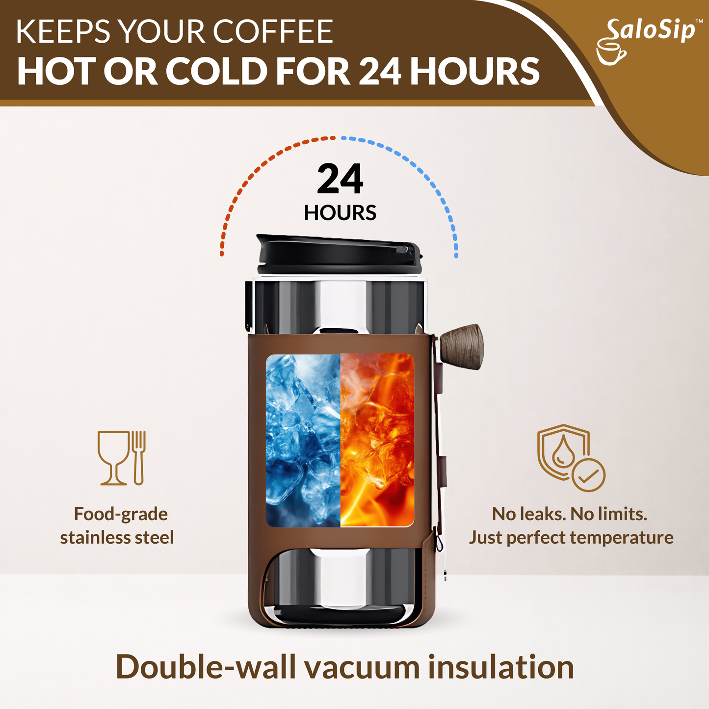 4-in-1 Portable Manual Pour Over Coffee Maker with Grinder – Travel & Camping Pour Over Set – All-in-One Portable Coffee Brewer Kit with Stainless Steel Kettle, Thermal Mug & Dripper